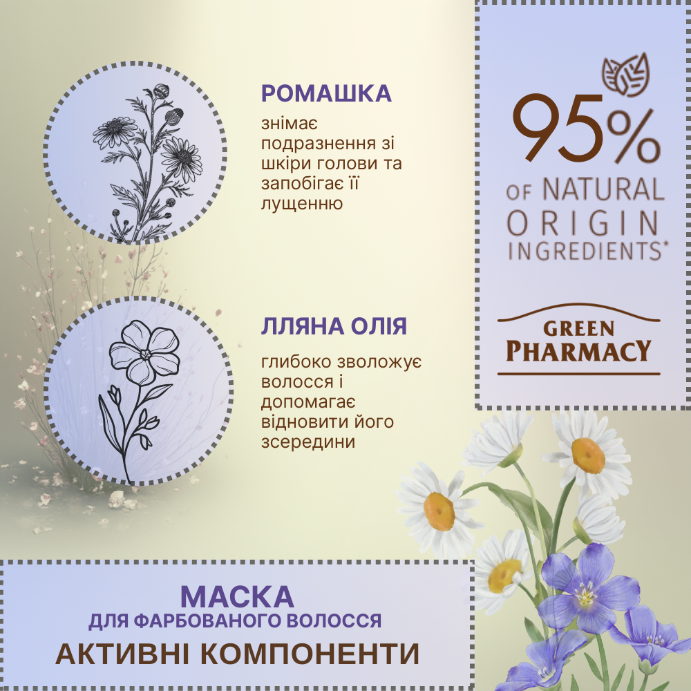 Маска Green Pharmacy для фарбованого волосся Ромаш 4