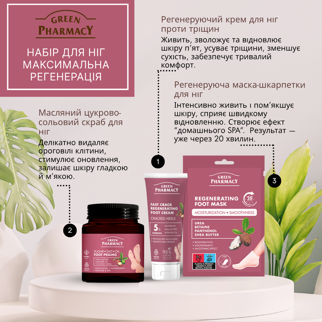 Набір по догляду за ногами Green Pharmacy максимал 4